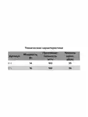 Вентилятор вытяжной 125 AURAMAX B 5S с сеткой разъемный в кухню ванную туалет