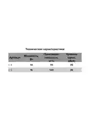 Вентилятор вытяжной 125 AURAMAX C 5S с сеткой разъемный в кухню ванную туалет