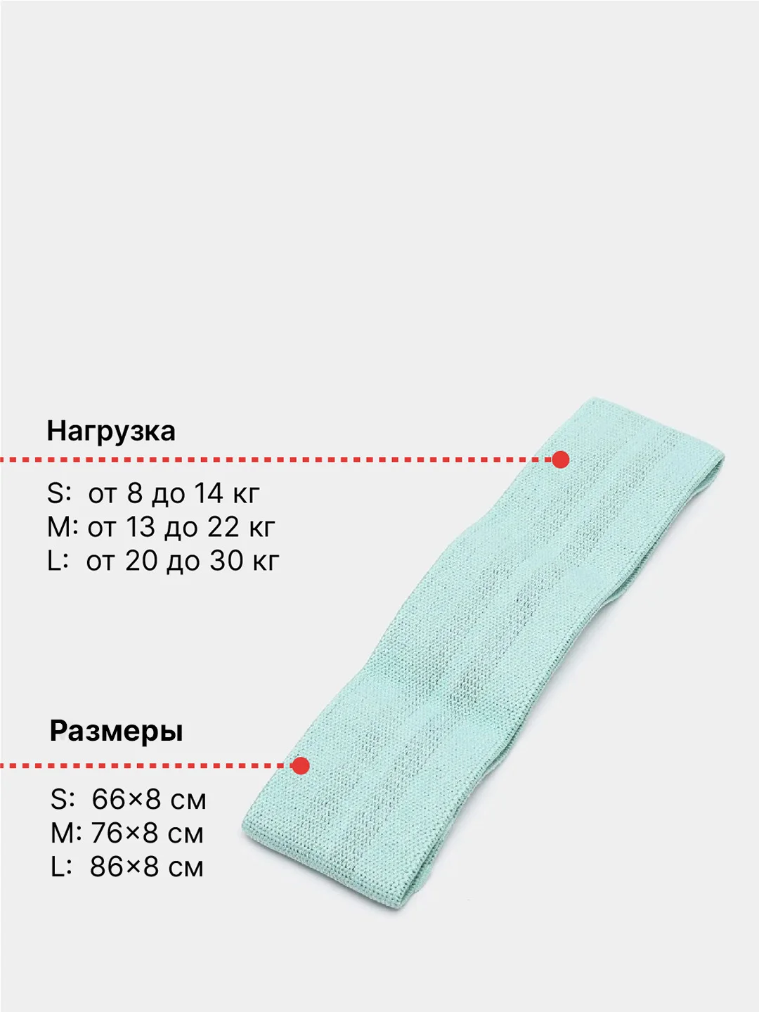 Бирюзовый фитнес резинка тканевая, лента эспандер для фитнеса