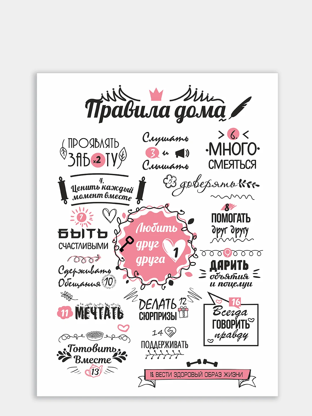 Черный картина-постер "Правила дома" для декора интерьера дома
