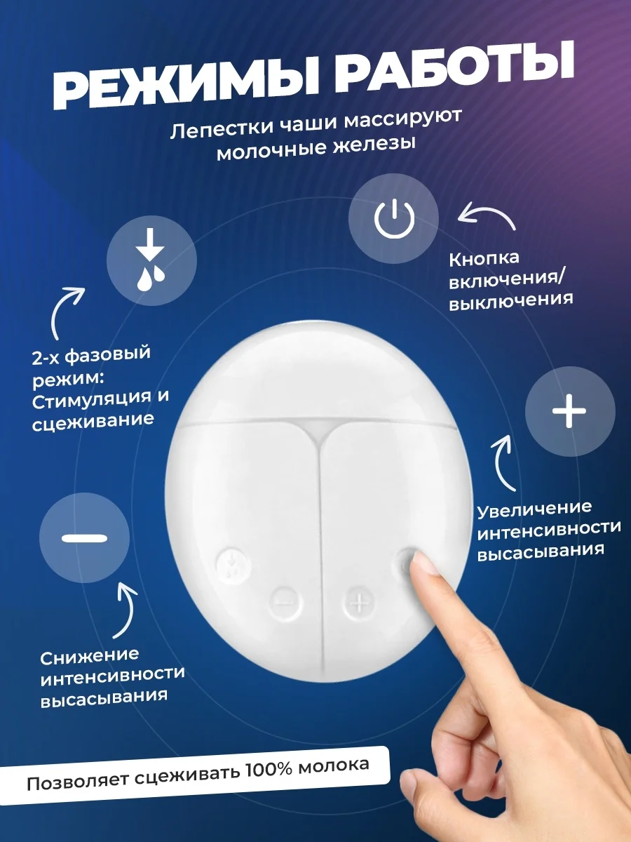 Молокоотсос электрический, с двумя бутылками