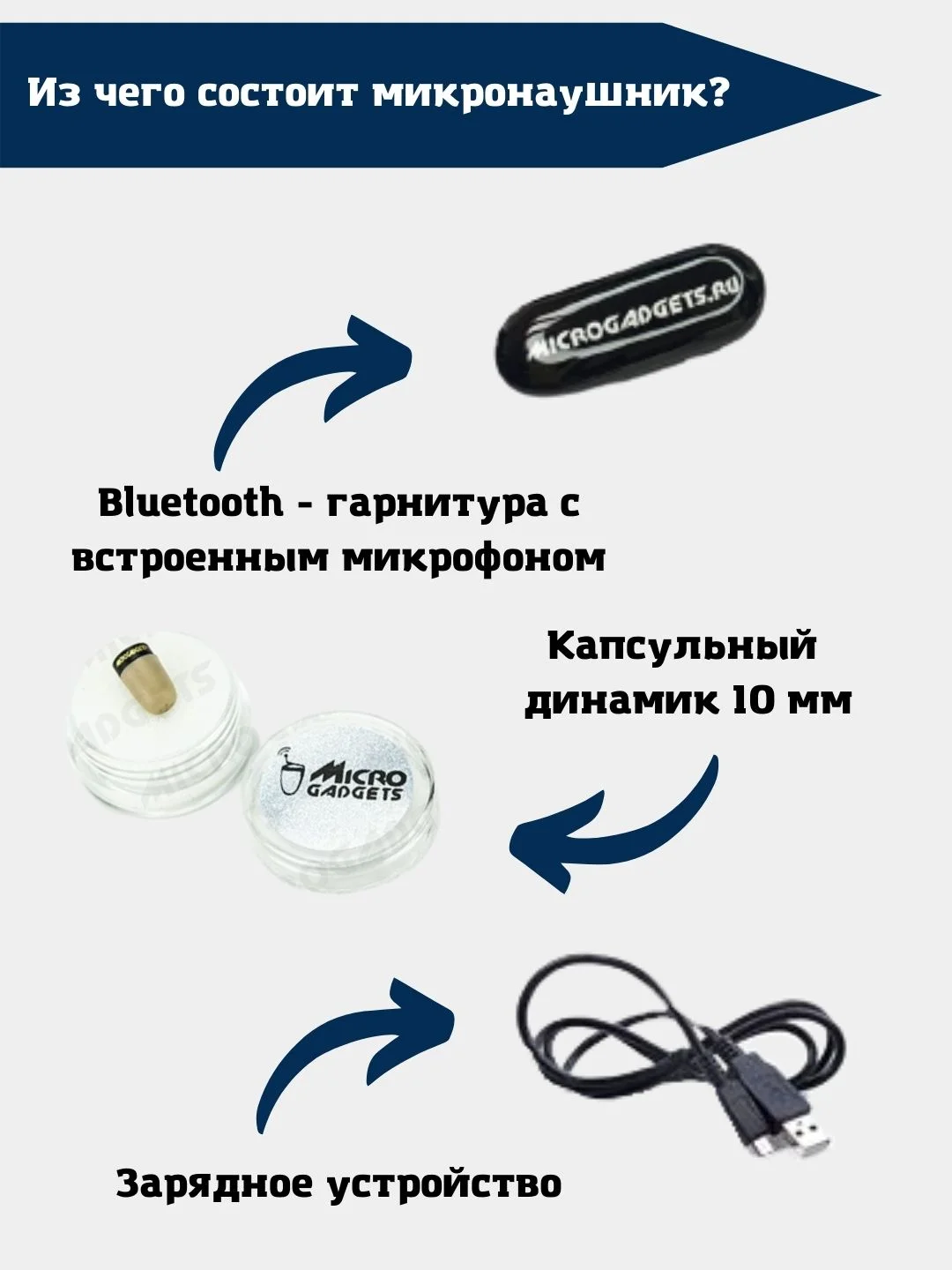Микронаушник Microgadgest Bluetooth C1 +, капсульный, с встроенным микрофоном