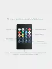 Подсветка ног салона в авто 9-18 светодиодов, RGB лента через пульт или приложение