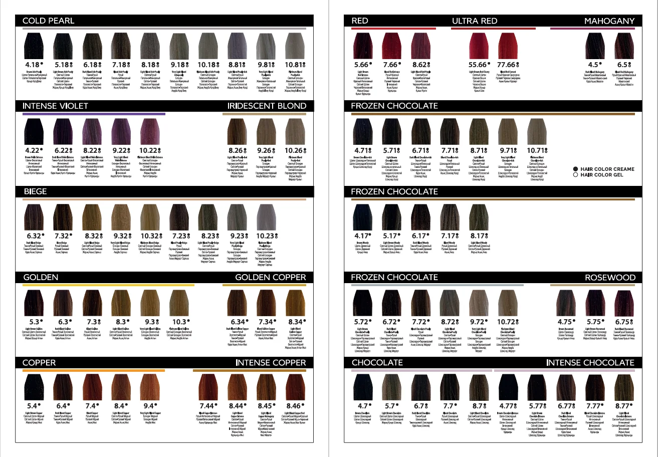 1-5 угт Стойкая крем-краска Epica Professional "Color Shade Hair Color Cream", 1-5 угт