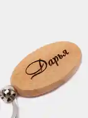 Брелки с женскими именами