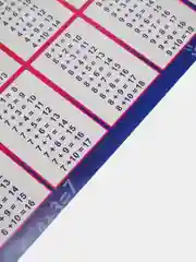 Обучающая карточка А5: таблица умножения, сложения, пиши правильно буквы, русский алфавит