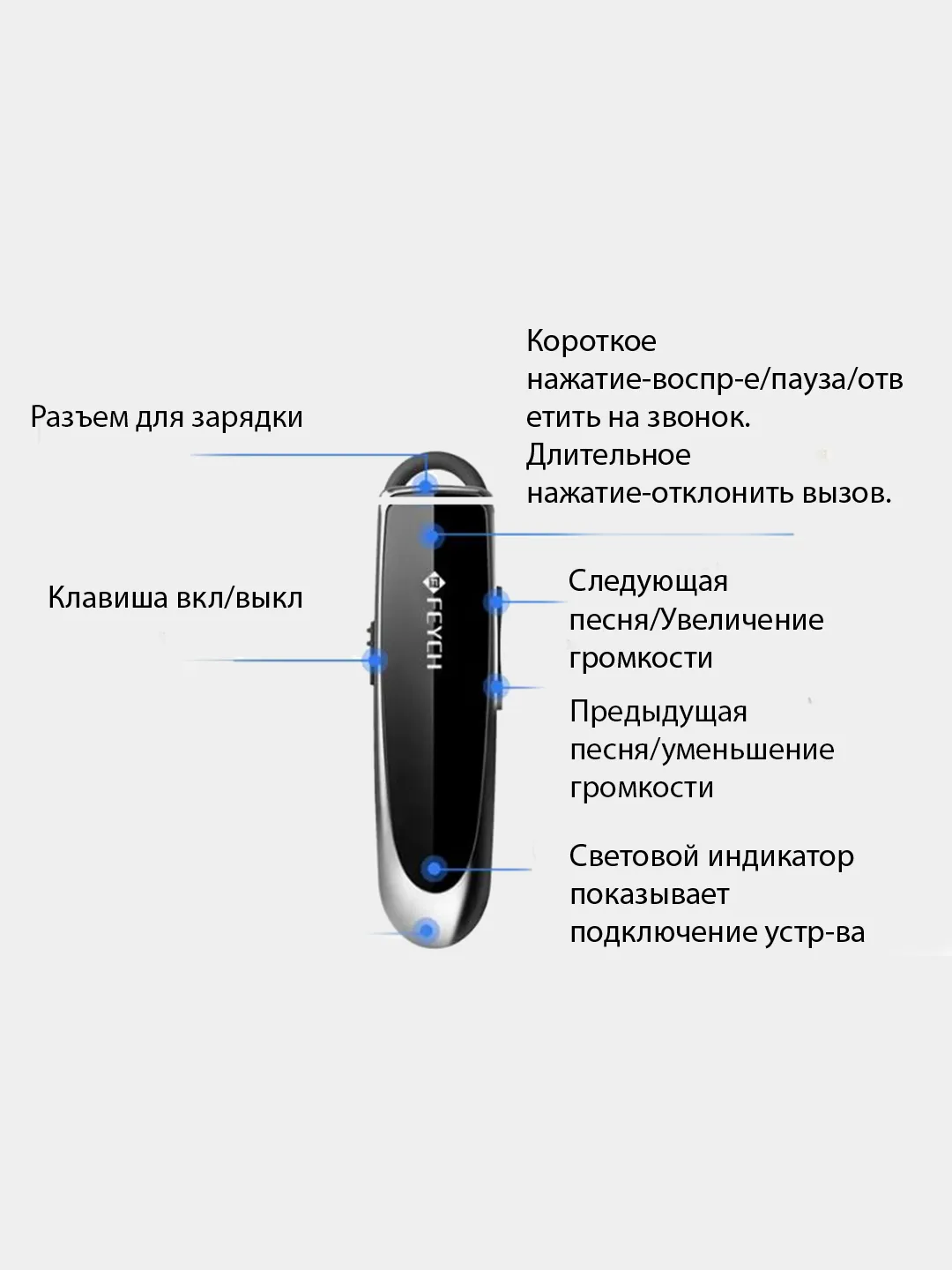 Беспроводная Bluetooth-гарнитура автомобильная купить по цене 1320 ₽ в  интернет-магазине KazanExpress