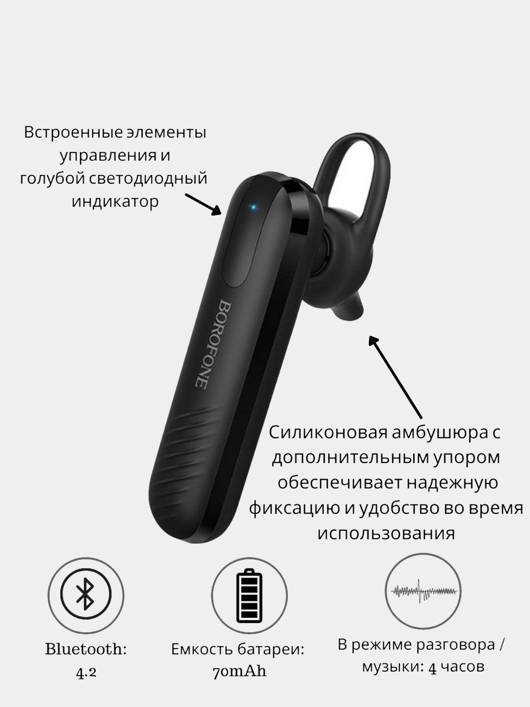 Блютуз гарнитура инструкция. Bluetooth-гарнитура Borofone bc20. Гарнитура Bluetooth Borofone bc20 (черный). Беспроводная Bluetooth гарнитура Borofone bc36. Моно-гарнитура беспроводная Borofone bc36 Lucky.