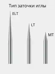Иглы для тату-машинки тип 1R LT 0,35