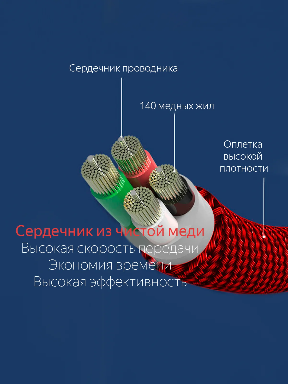 Кабель Micro USB, Type-C, Lightning - Iphone (быстрая зарядка андроид) тканевый нейлоновый