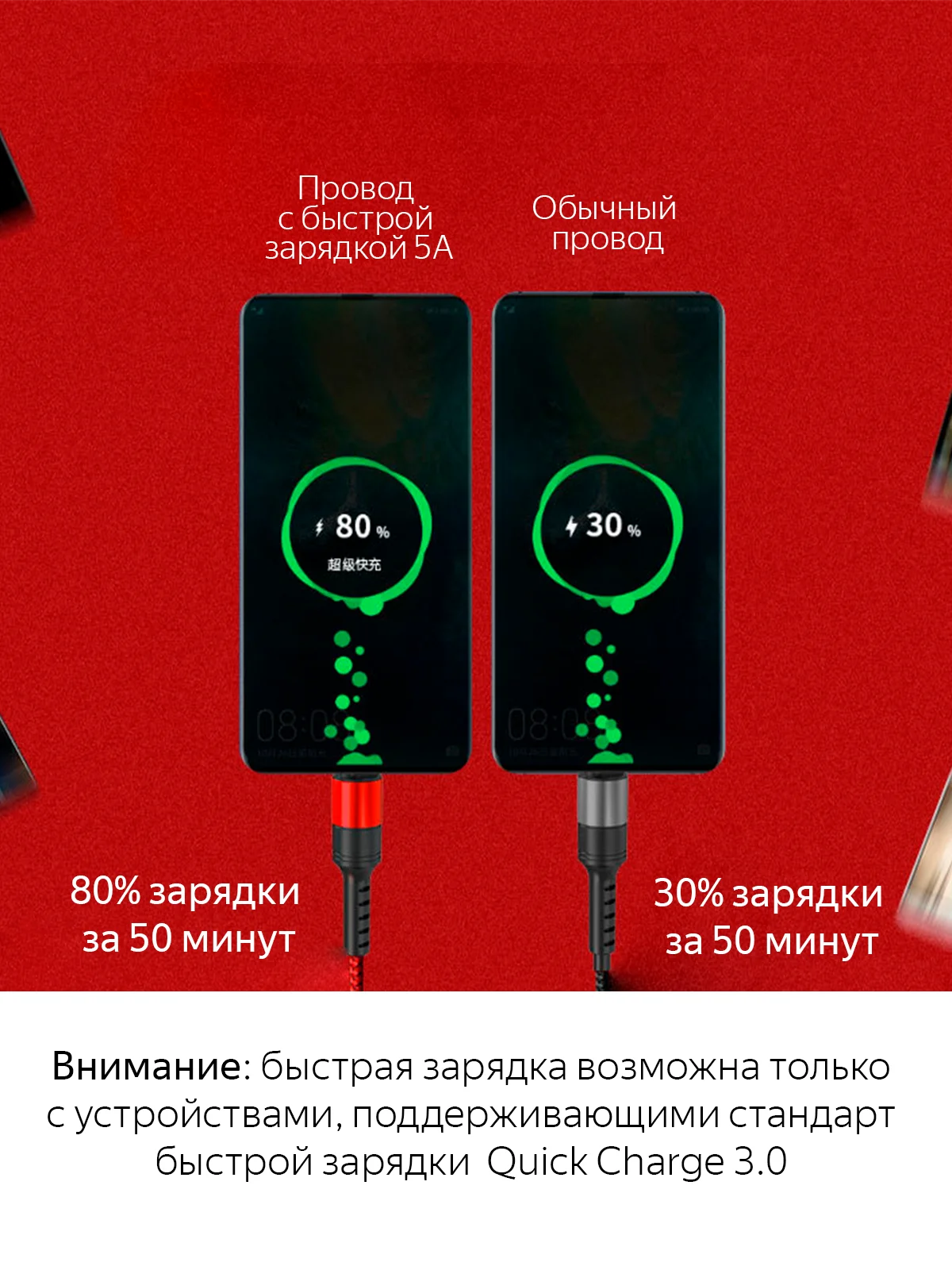Кабель Micro USB, Type-C, Lightning - Iphone (быстрая зарядка андроид) тканевый нейлоновый
