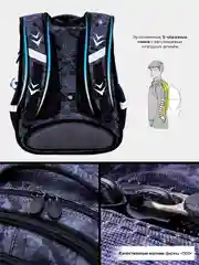 Школьный рюкзак детский