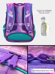 Школьный рюкзак детский