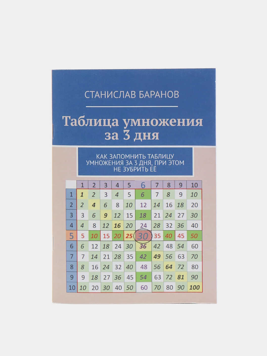 Выучить таблицу умножения за 3 дня. Как выучить таблицу умножения за 3 дня.