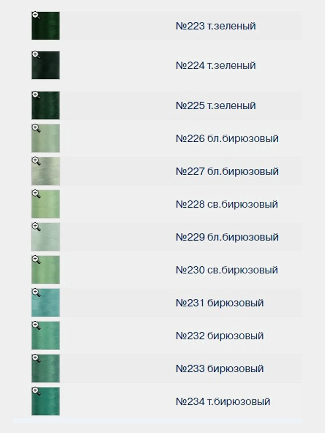 Швейные нитки Gamma 40/2, 365 м, 1 штука, разные цвета