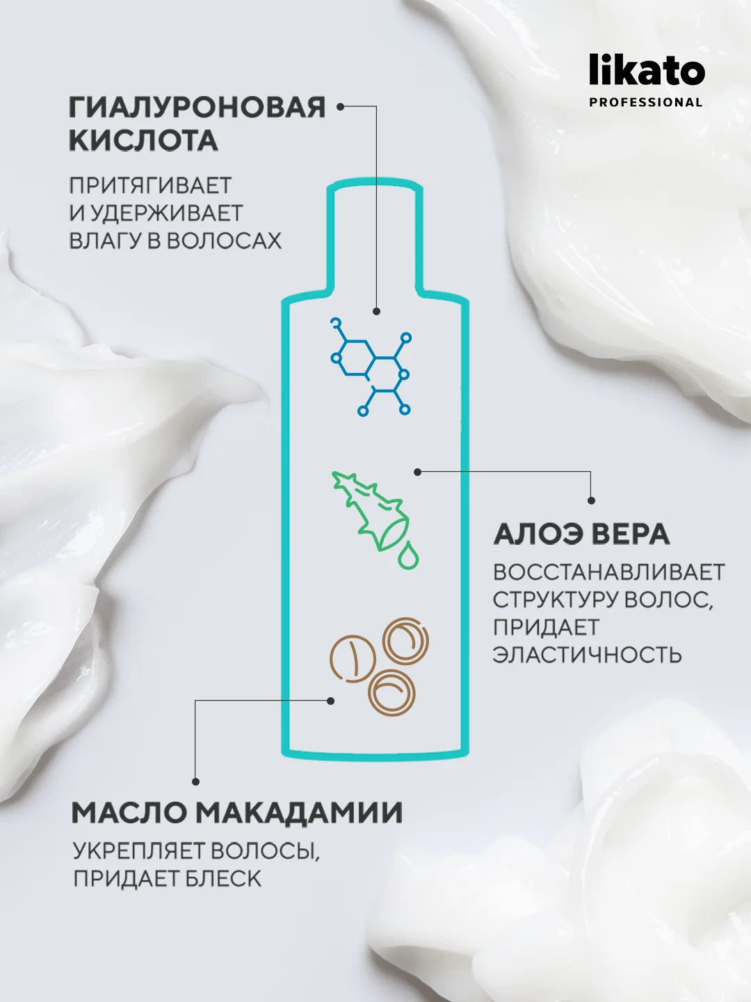 Бальзам AQUATIKA.Для увлажнения и защиты волос от внешней среды,Likato Professional 750 мл