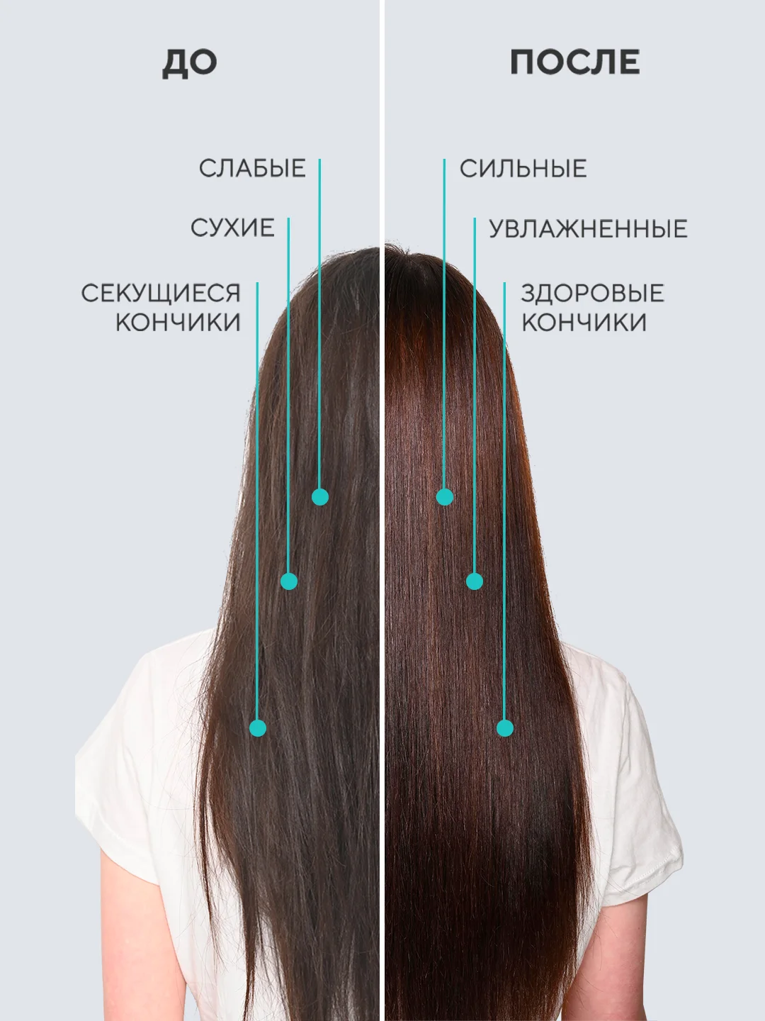 Бальзам AQUATIKA.Для увлажнения и защиты волос от внешней среды,Likato Professional 750 мл