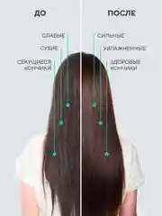 Бальзам AQUATIKA.Для увлажнения и защиты волос от внешней среды,Likato Professional 750 мл