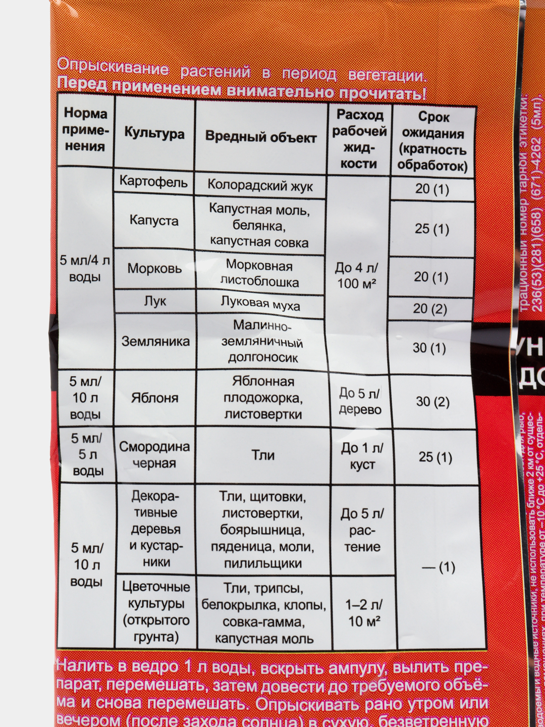 Алатар срок ожидания после обработки. Алатар 5мл. Средство от насекомых Алатар 5 мл. Алатар срок ожидания. Алатар двойная мощь.