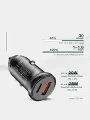 Белый автомобильное зарядное устройство в прикуриватель, Type-C, USB 3А 25W, зарядник телефона