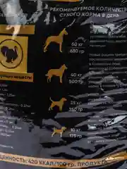 Корм с индейкой 13 кг для собак средних и крупных пород STARDOG