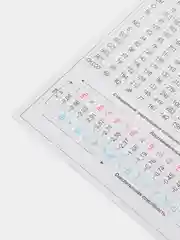 Карточка-шпаргалка "Таблица Менделеева Д. И. Растворимость солей", А4