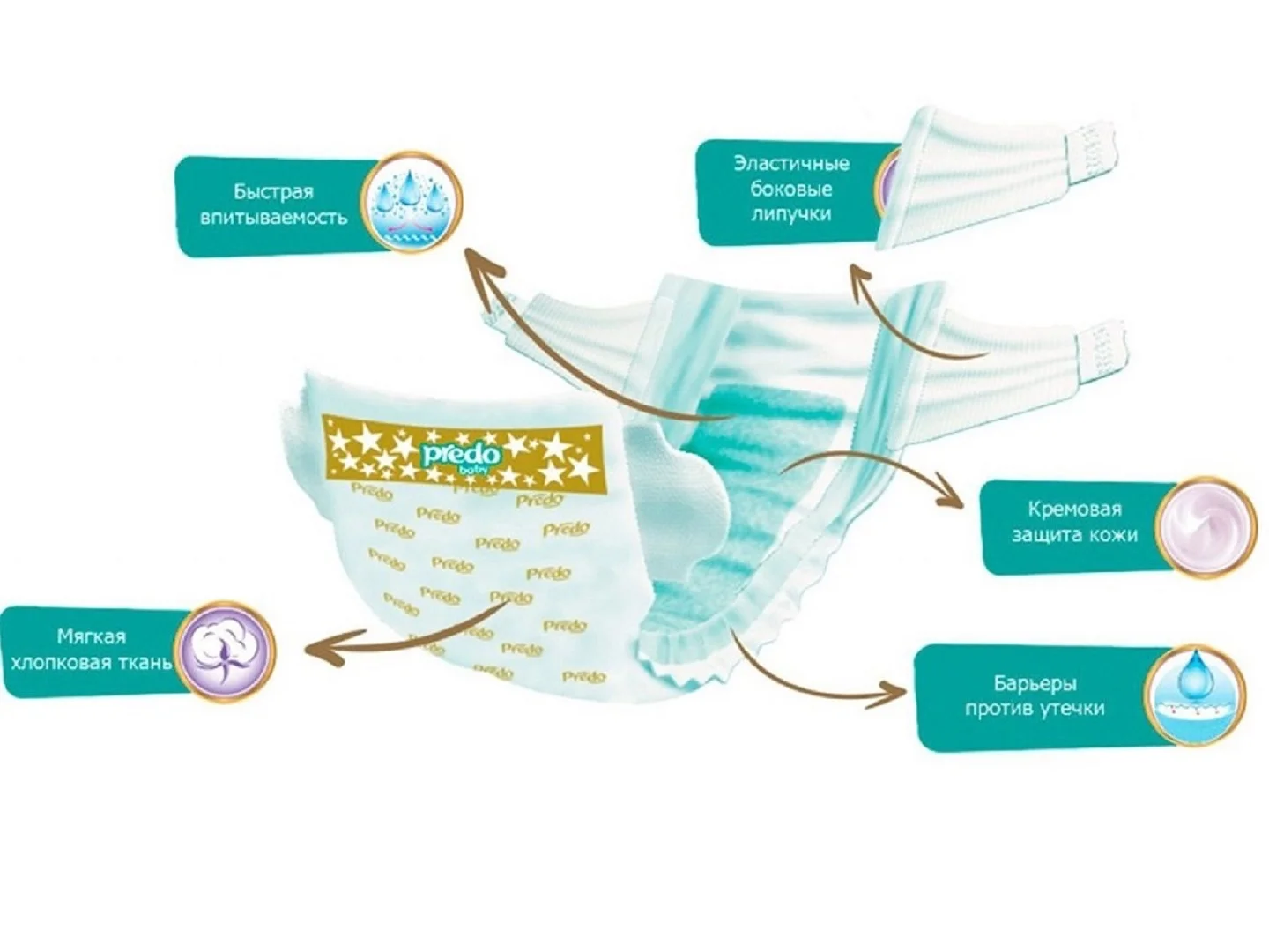 Подгузники детские Predo baby 2, от 3 до 6 кг, 50 штук