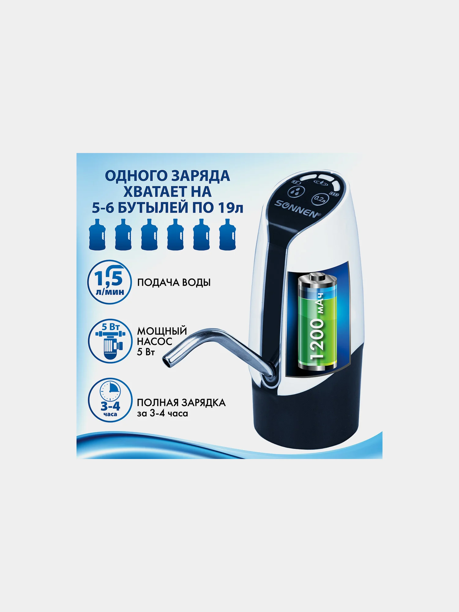 Помпа для воды электрическая SONNEN EWD152W, 1,5 л/мин, 2 РЕЖИМА, 455217