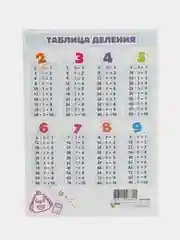 Шпаргалка "Таблица деления", 21*15 см