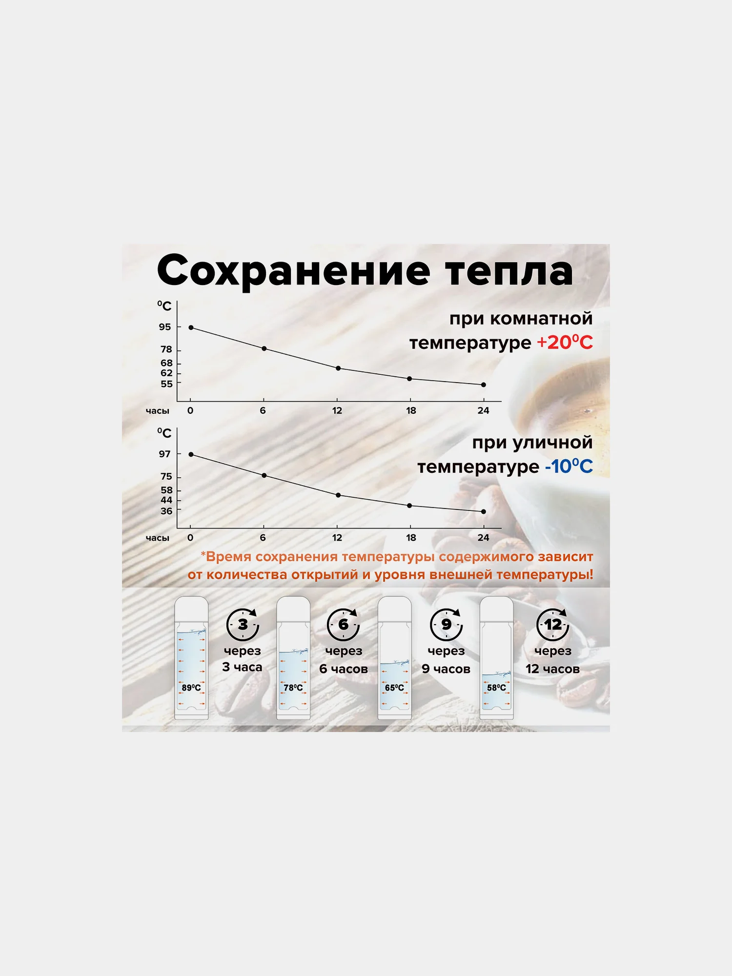 Термос LAIMA классический с узким горлом, 0,5 л, нержавеющая сталь,601412