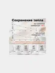 Термос LAIMA классический с узким горлом, 0,5 л, нержавеющая сталь,601412