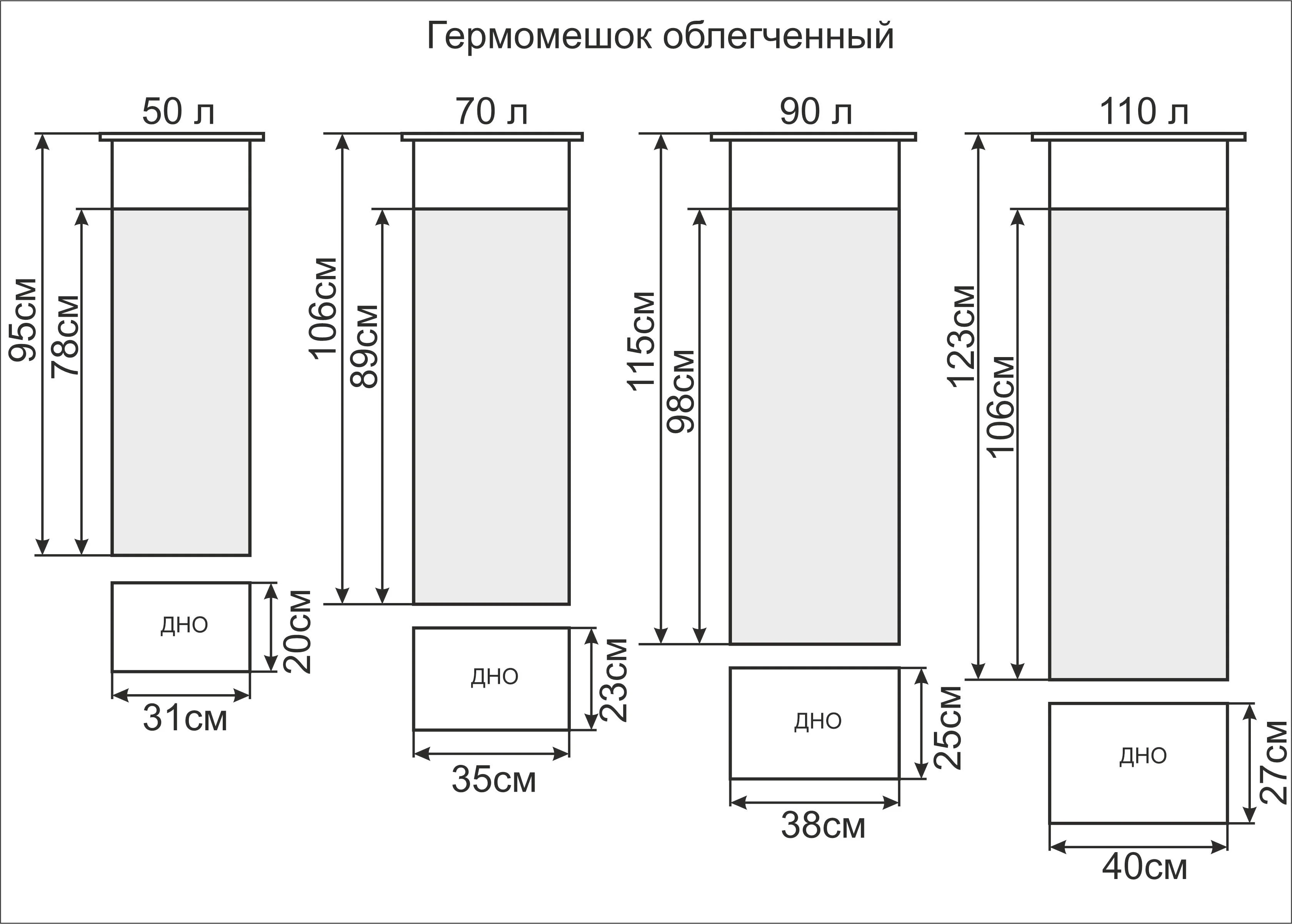 Синий гермомешок облегченный 5-110 л ВЕК