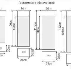 Синий гермомешок облегченный 5-110 л ВЕК