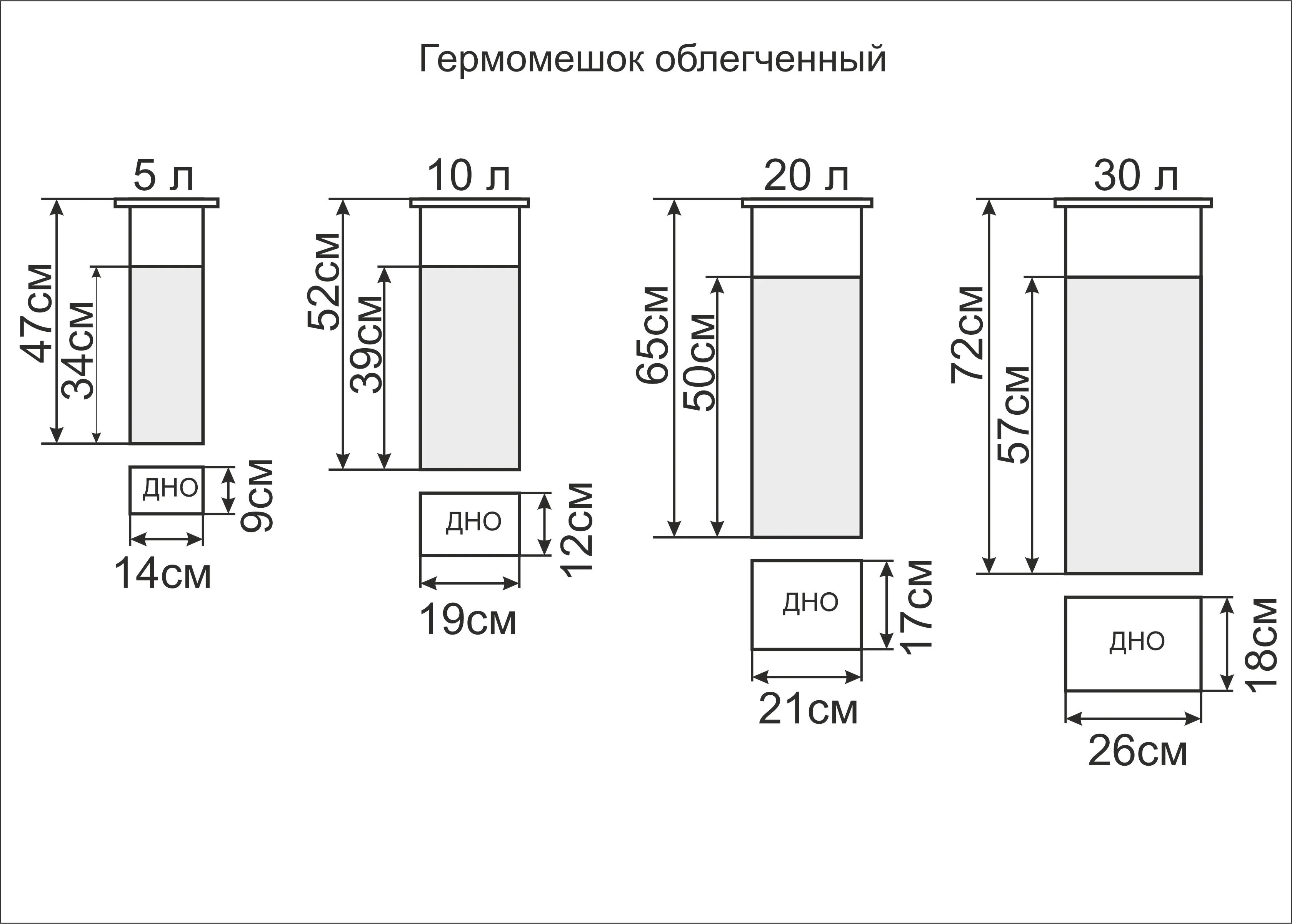 Синий гермомешок облегченный 5-110 л ВЕК