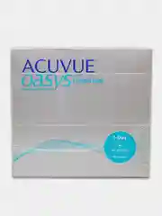 Контактные линзы Acuvue Oasys 1-Day with HydraLuxe 90 линз R 8,5 ( -0,50 ) - (-12,00)