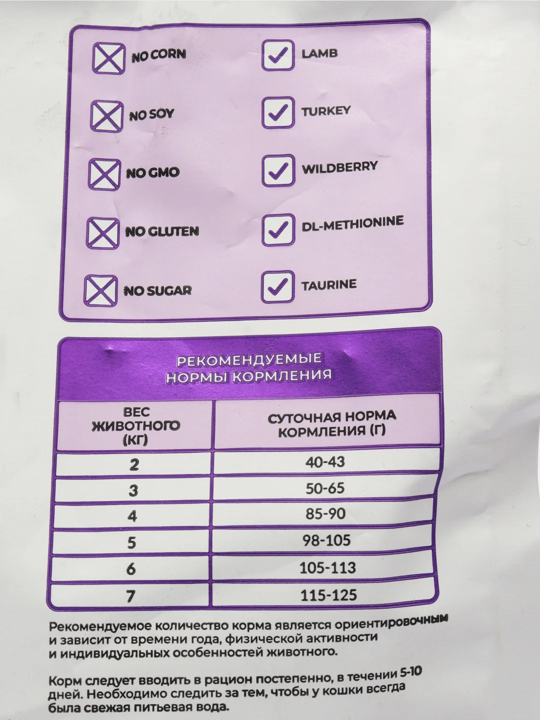 Сухой корм Best Dinner Adult Sterilized для стерилизованных кошек, ягненок и ягоды, 400 г