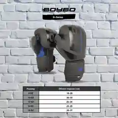 Зеленый перчатки боксерские B-series