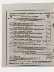 Аптечка первой помощи транспортная "ФЭСТ", перечень №2