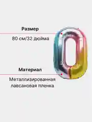 Пурпурный воздушный шар "Цифра", радуга, градиент, 80 см