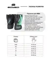 Голубой перчатки для ММА Stain BoyBo/ Накладки для смешанных единоборств MMA