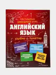Английский язык, Анна Логвина