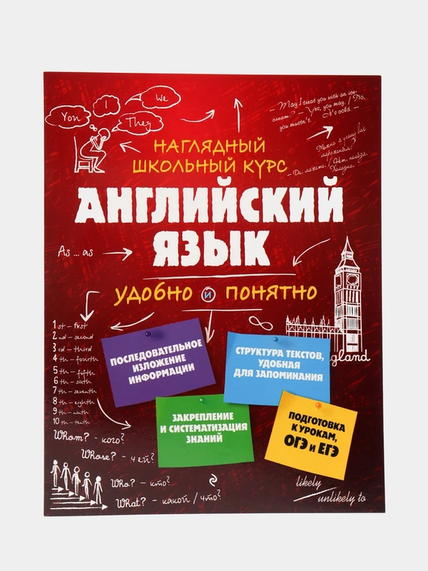 Английский язык, Анна Логвина