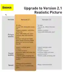 Черный кабель-адаптер Baseus High Definition Series HDMI 8K - HDMI 8K