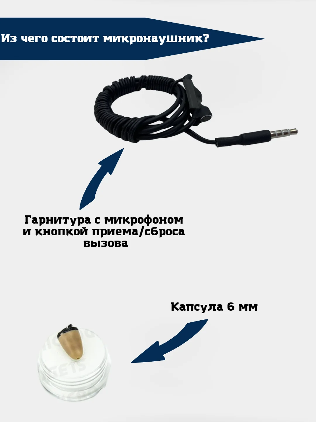 Черный микронаушник капсульный Microgadgets MG+ mini проводной с встроенным микрофоном