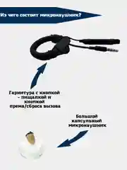 Черный микронаушник капсульный Microgadgets Pro+, проводной, с выводным микрофоном
