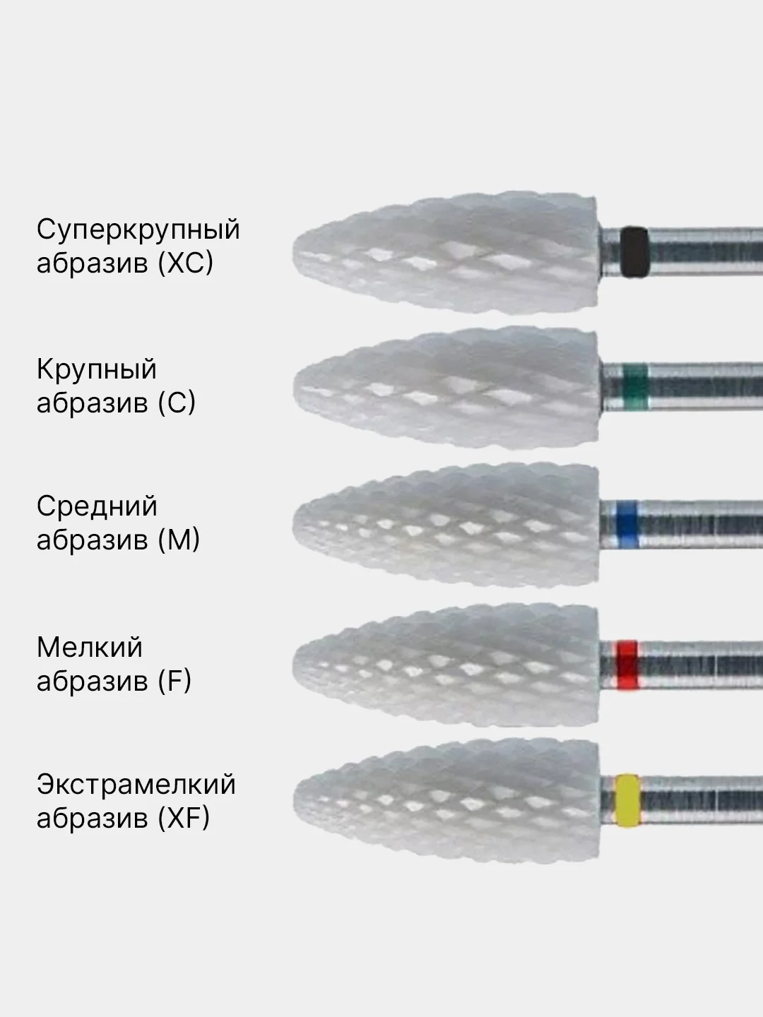 Керамическая фреза кукуруза для маникюра и педикюра