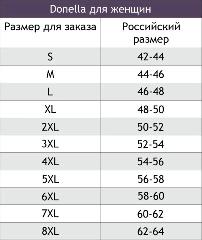 Бежевый трусы слипы женские хлопок Турция