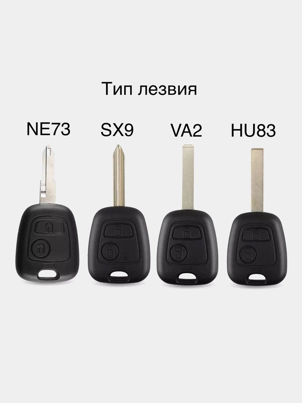 Корпус ключа Peugeot (Пежо) 106, 206, 306, 406, 307, 107, 207, 407