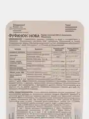 Средство для защиты садовых растений от вредителей ФУФАНОН-НОВА