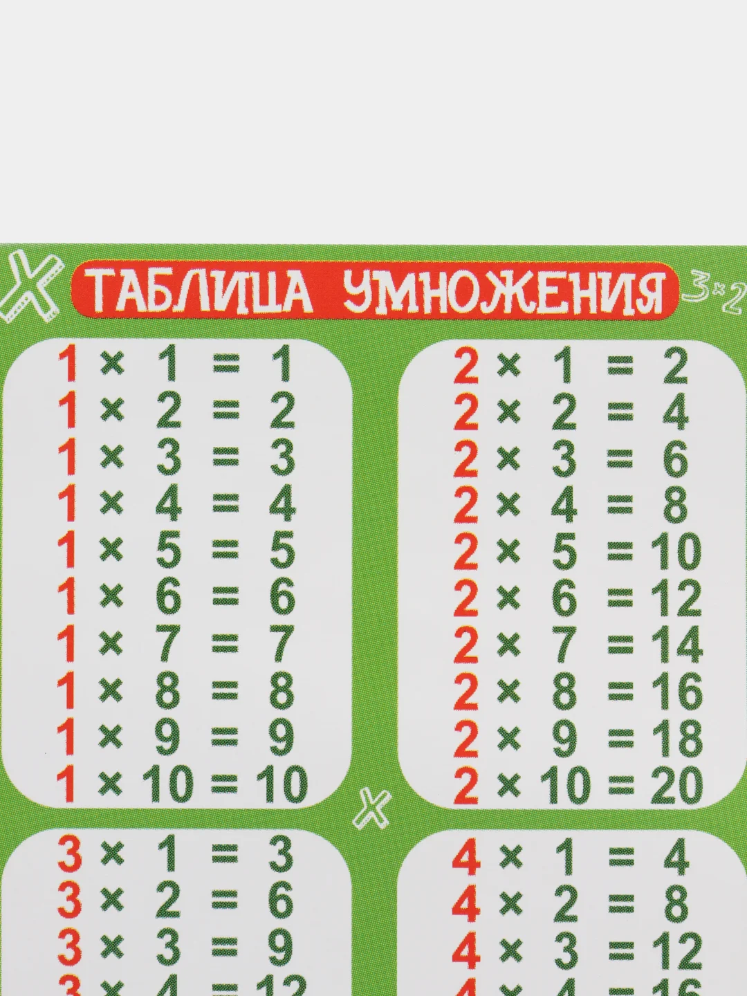 Закладки таблица умножения, площади, математические меры (длина, площадь, объем, вес, жидкость)